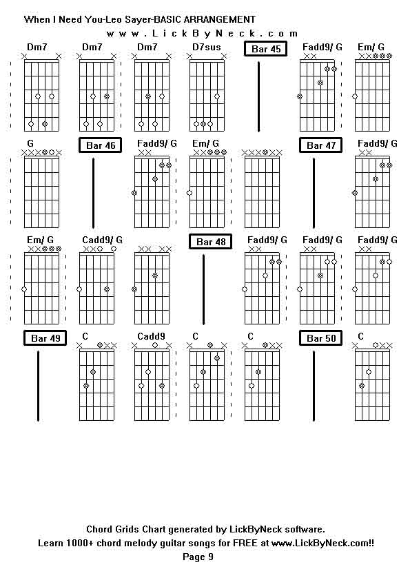 Chord Grids Chart of chord melody fingerstyle guitar song-When I Need You-Leo Sayer-BASIC ARRANGEMENT,generated by LickByNeck software.